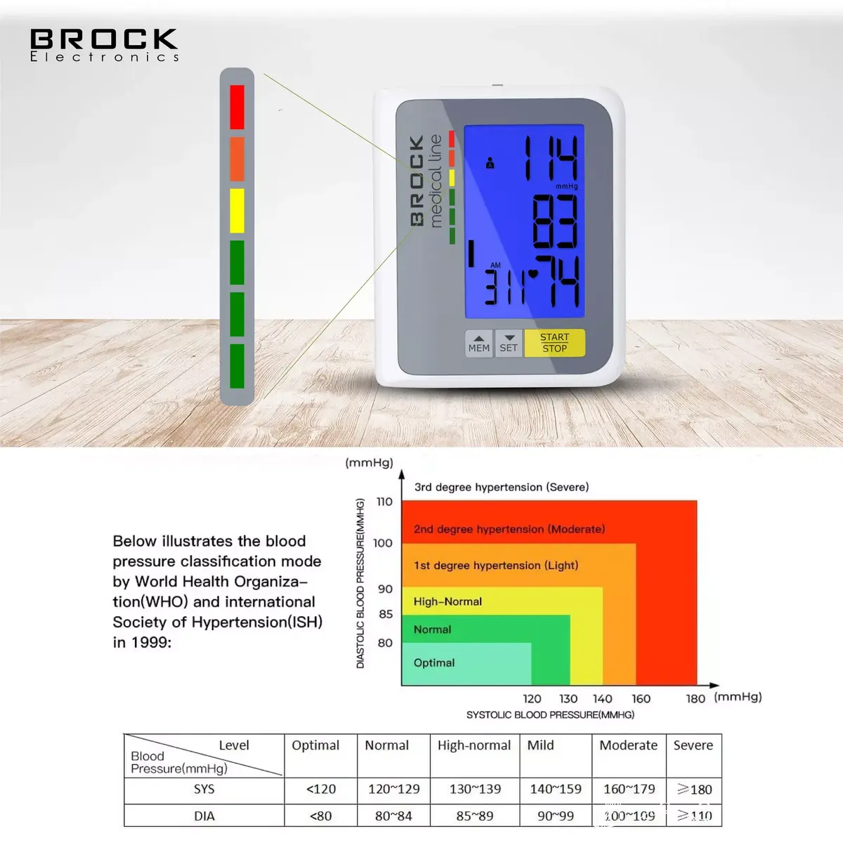 Тонометр на запястье BROCK LS 810 S Photo 11
