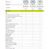 Goobay HDMI kabelis 61305 Photo 3