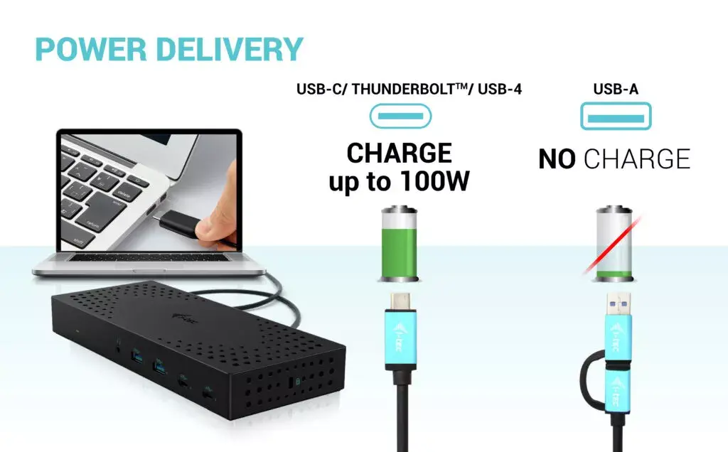 Dokstacija i-tec USB 3.0 / USB-C / Thunderbolt Photo 6
