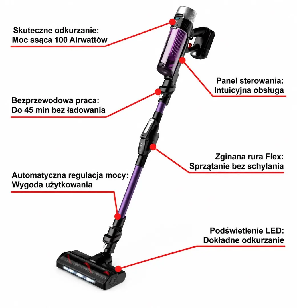 Пылесос Tefal X-Force Flex 9.60 Auto Photo 11