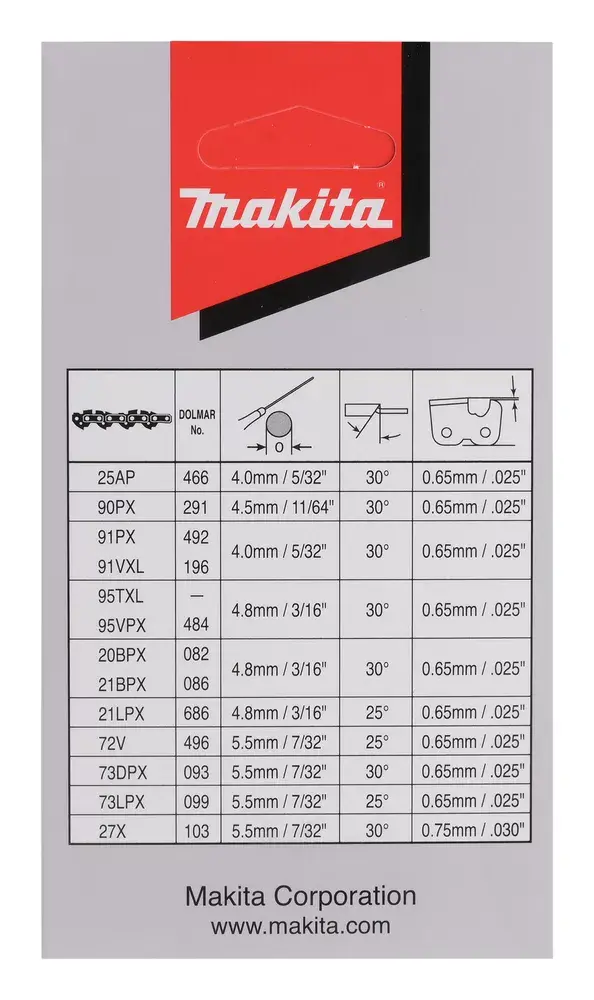 Аксессуар для цепной пилы Makita 191X04-8 Photo 2