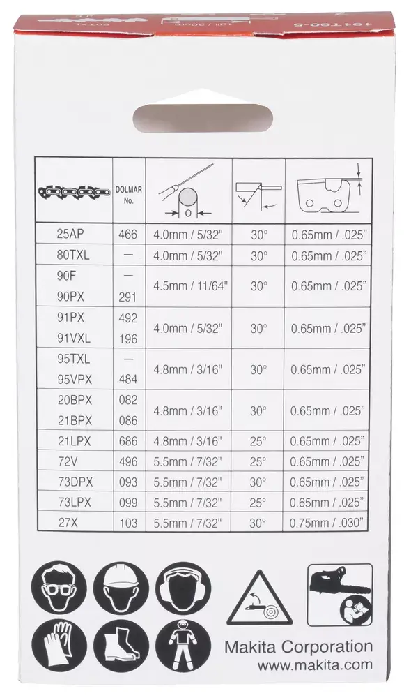 Аксессуар для цепной пилы Makita 191T90-5 Photo 3