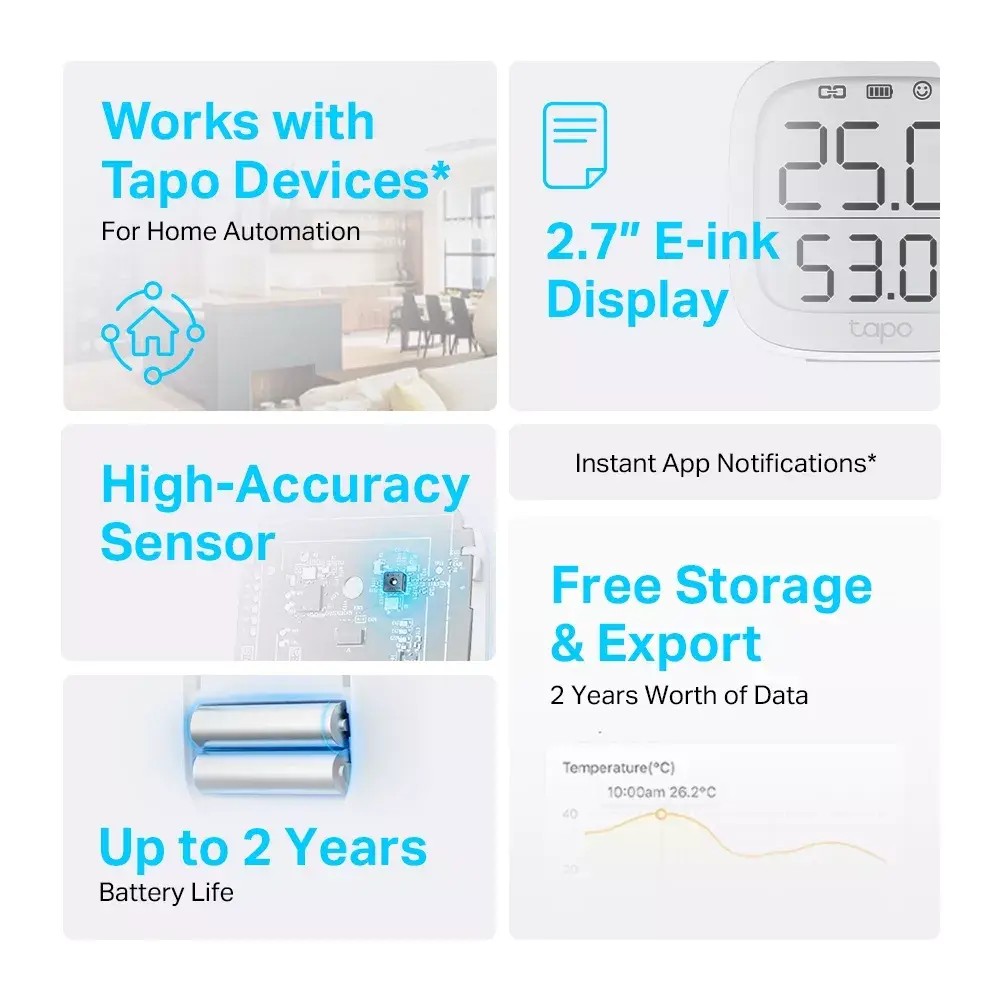 Temperature & Humidity Monitor Tapo T315 Photo 3