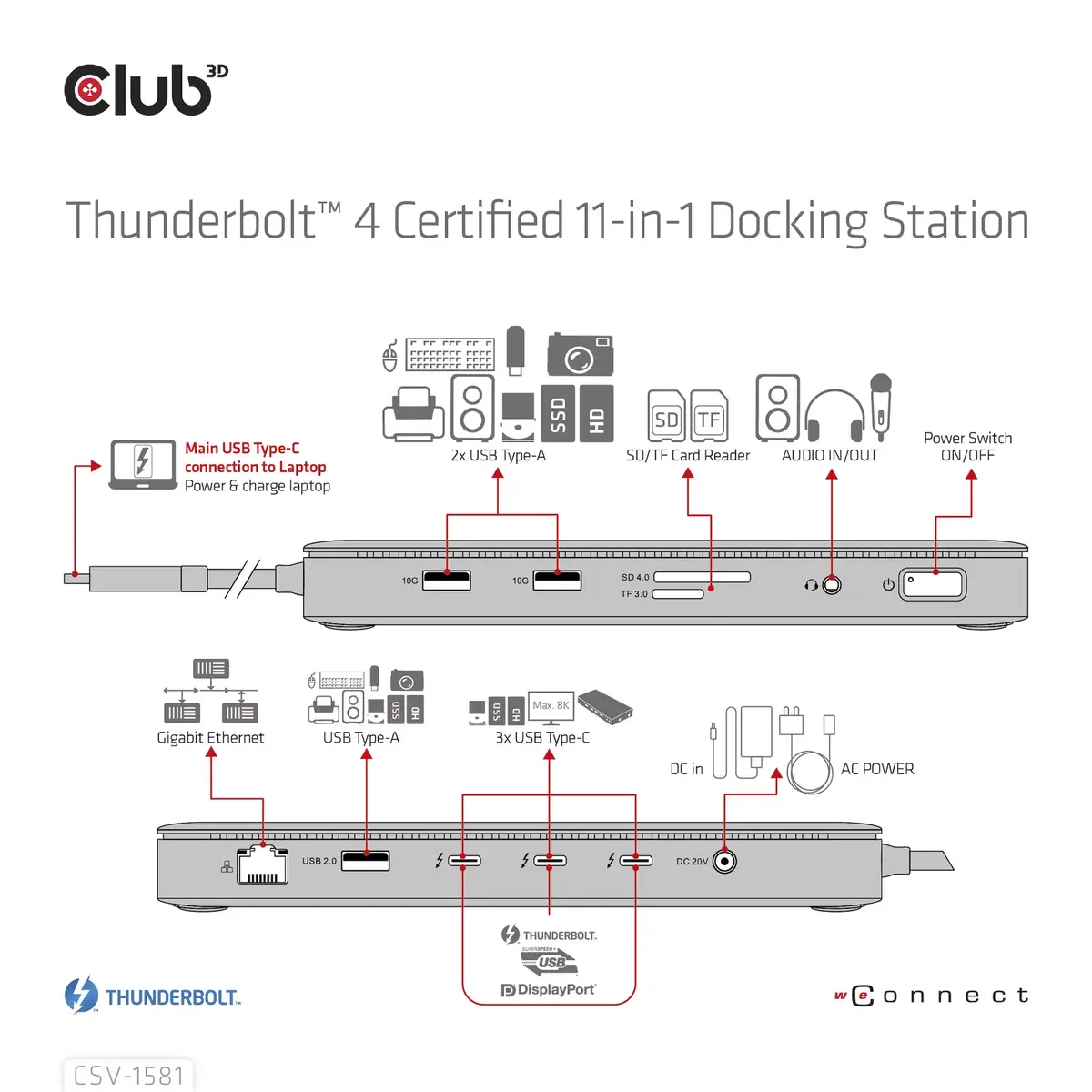 Док-станция CLUB3D Thunderbolt 4 Certified 11-in-1 Photo 11