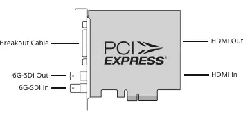Video ierakstīšanas ierīce Blackmagic Design DeckLink Studio 4K Photo 2