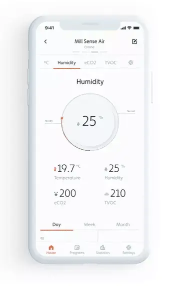 Mill Sense SENSEAIR — беспроводной датчик воздуха Photo 5
