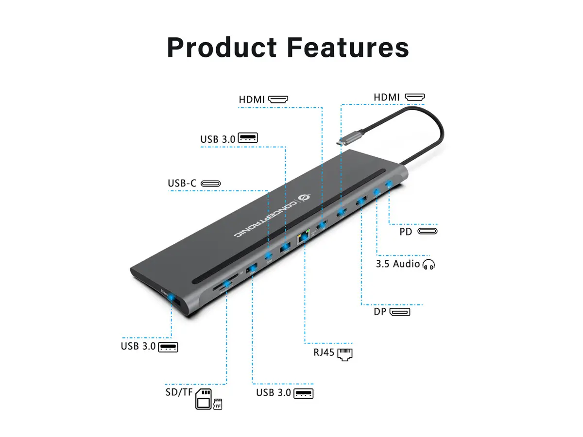 Klēpjdatora dokstacija Conceptronic DONN17G USB-C Photo 4