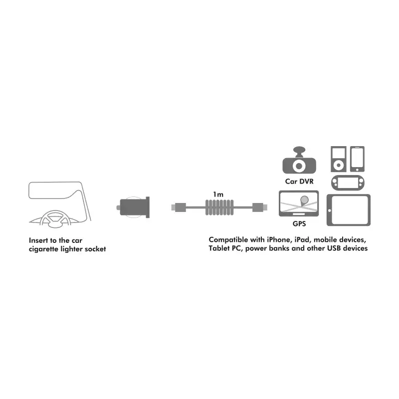 Mobile device charger LogiLink PA0204 Photo 7