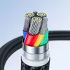 Joyroom USB-C to Lightning 20W 1.2 m Photo 6