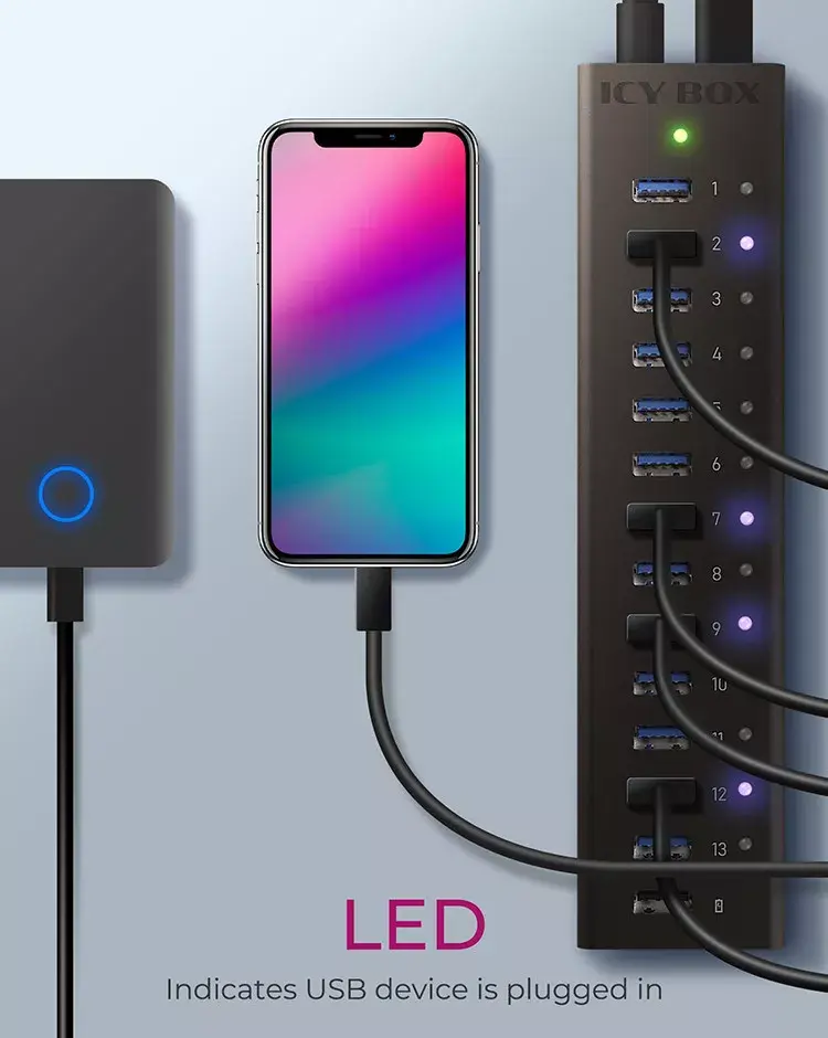 USB Hubs ICY BOX IB-AC6113 Photo 5