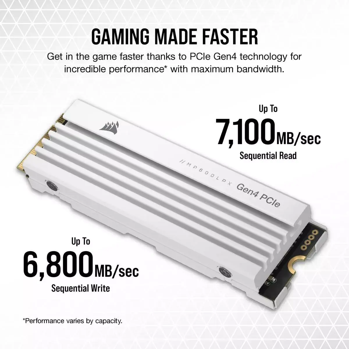 SSD диск Corsair 2 ТБ MP600 PRO LPX Photo 14