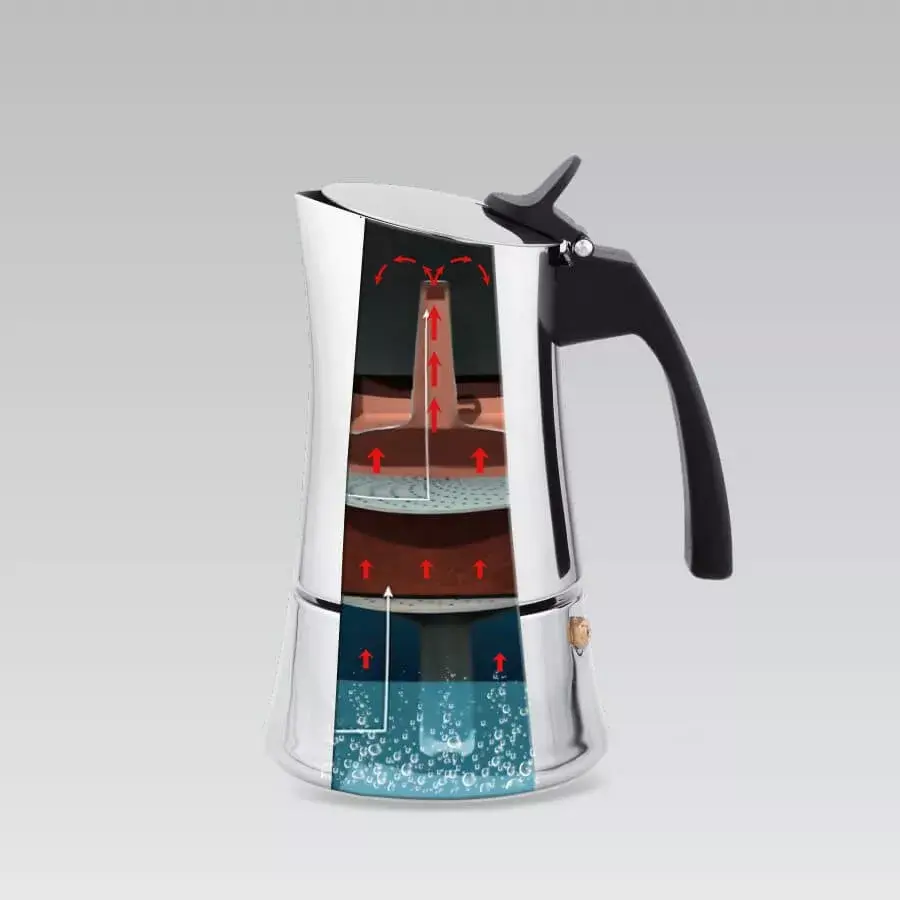 Maestro MR-1668-2 Moka Pot for 2 Cups Photo 4