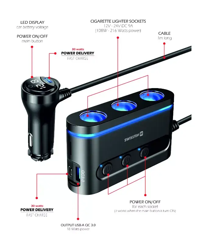 Авто зарядка SWISSTEN 20114010 — 2× USB‑C PD, 1× USB‑A QC3.0 Photo 2