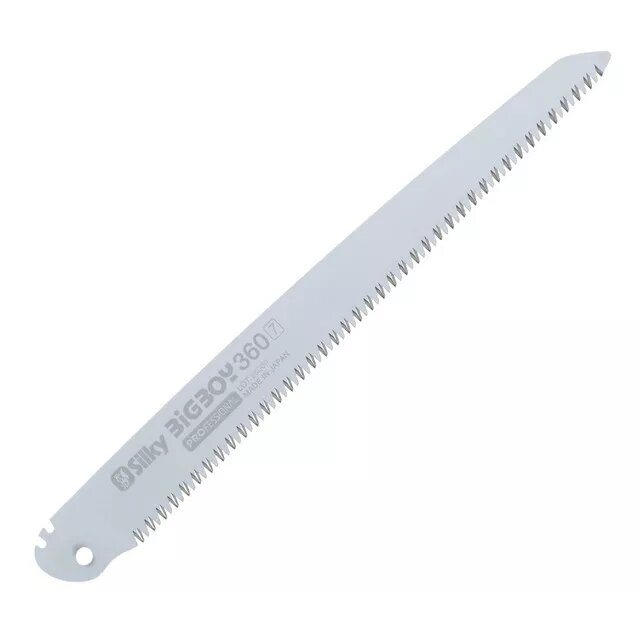 Garden Equipment Accessories
