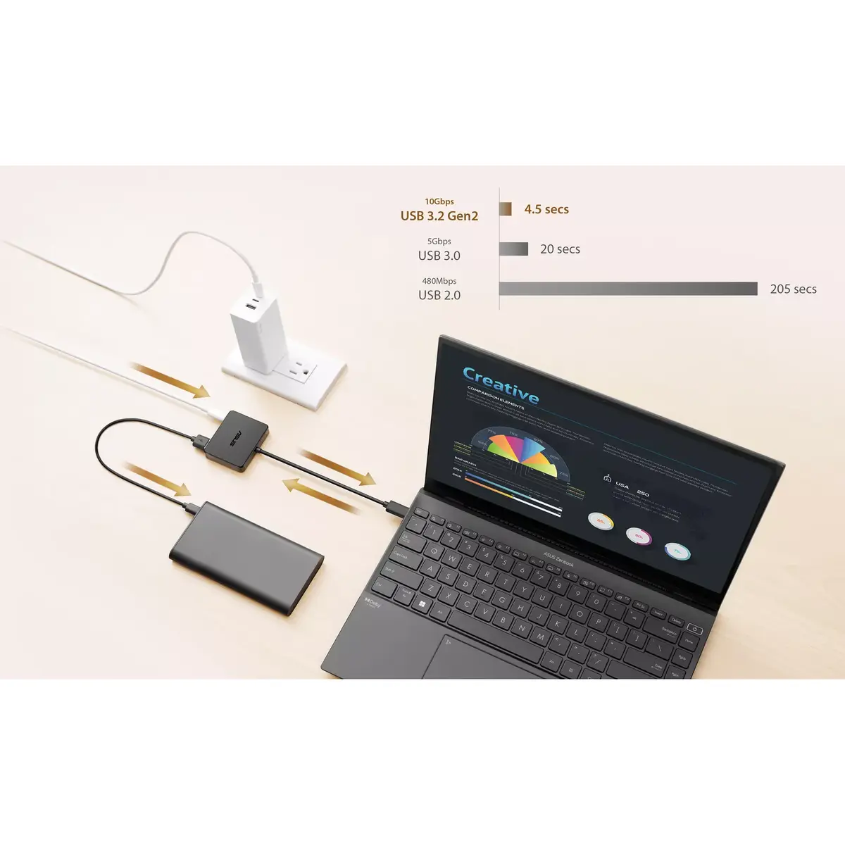 USB-C Мини Док 90XB0820-BDS000 Photo 6