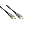 HDMI cable Python AOC-HP2020 Photo 3