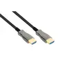 HDMI Cable Python AOC-H21030 Photo 2