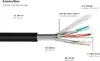 HDMI Cable Python AOC-H21010 Photo 3
