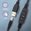 USB Cable Axagon ADR-220B Photo 4