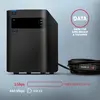 USB Repeater Cable Axagon ADR-310 Photo 17