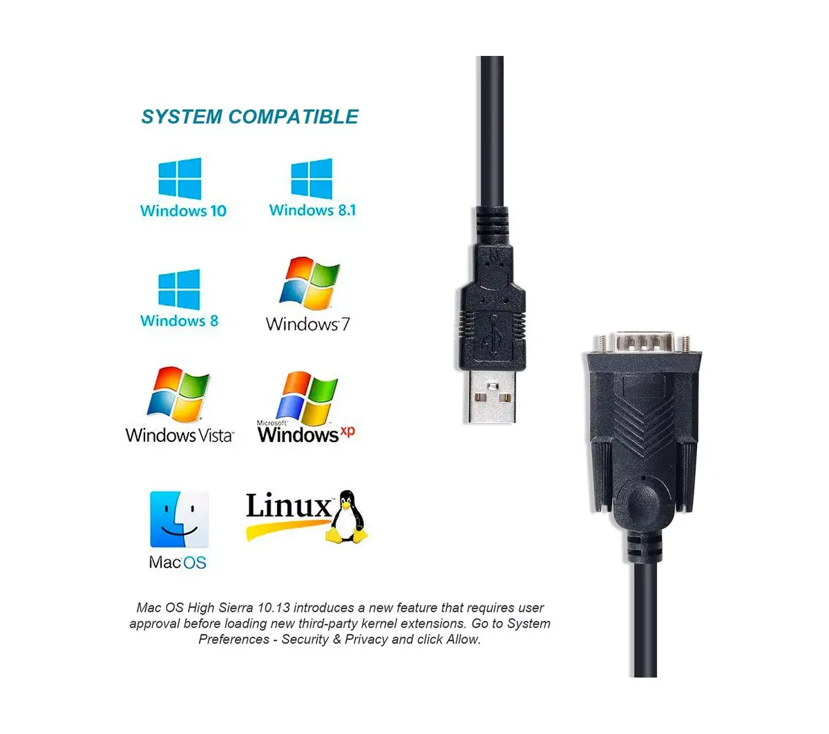 Equip USB-A to Serial (DB9) Cable M/M 1.5m Photo 7