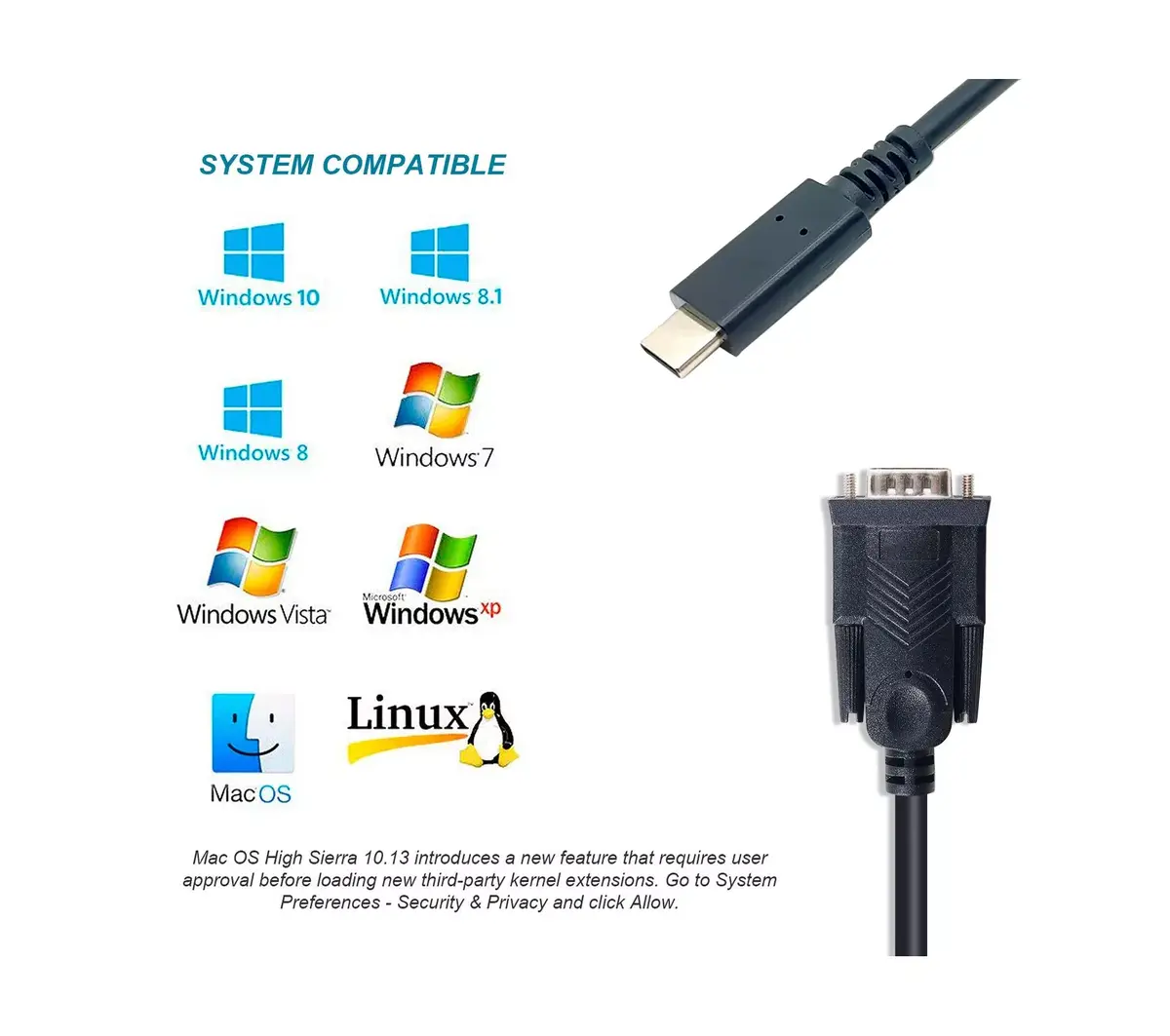 Кабель USB-C на Serial DB9 Equip 1.5м Photo 6