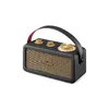 Портативное радио Sangean RA-101 Photo 2