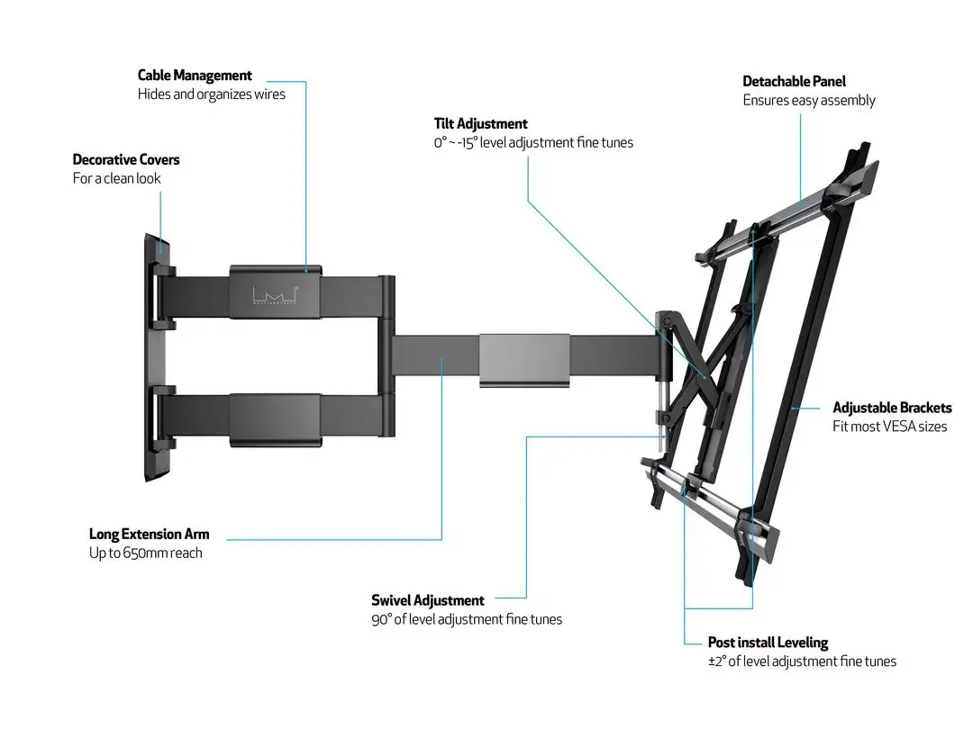 Настенный кронштейн Multibrackets M VESA Flexarm Thin Large Photo 14