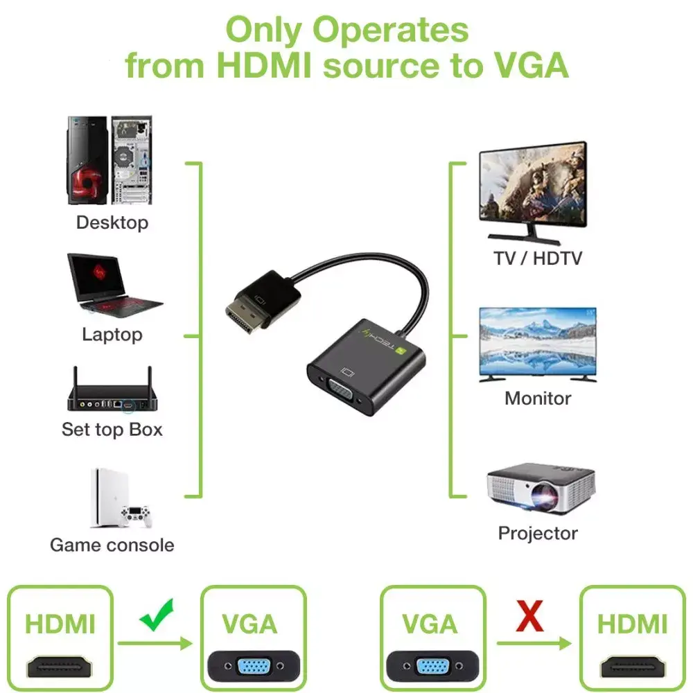Kabeļu adapteris HDMI uz VGA IDATA HDMI-VGA2AU Photo 3