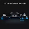 Трехдиапазонный Wi-Fi 6 роутер TP-Link Archer AX95 Photo 5