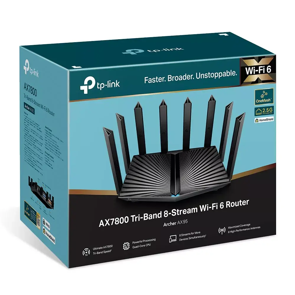 Трехдиапазонный Wi-Fi 6 роутер TP-Link Archer AX95 Photo 7
