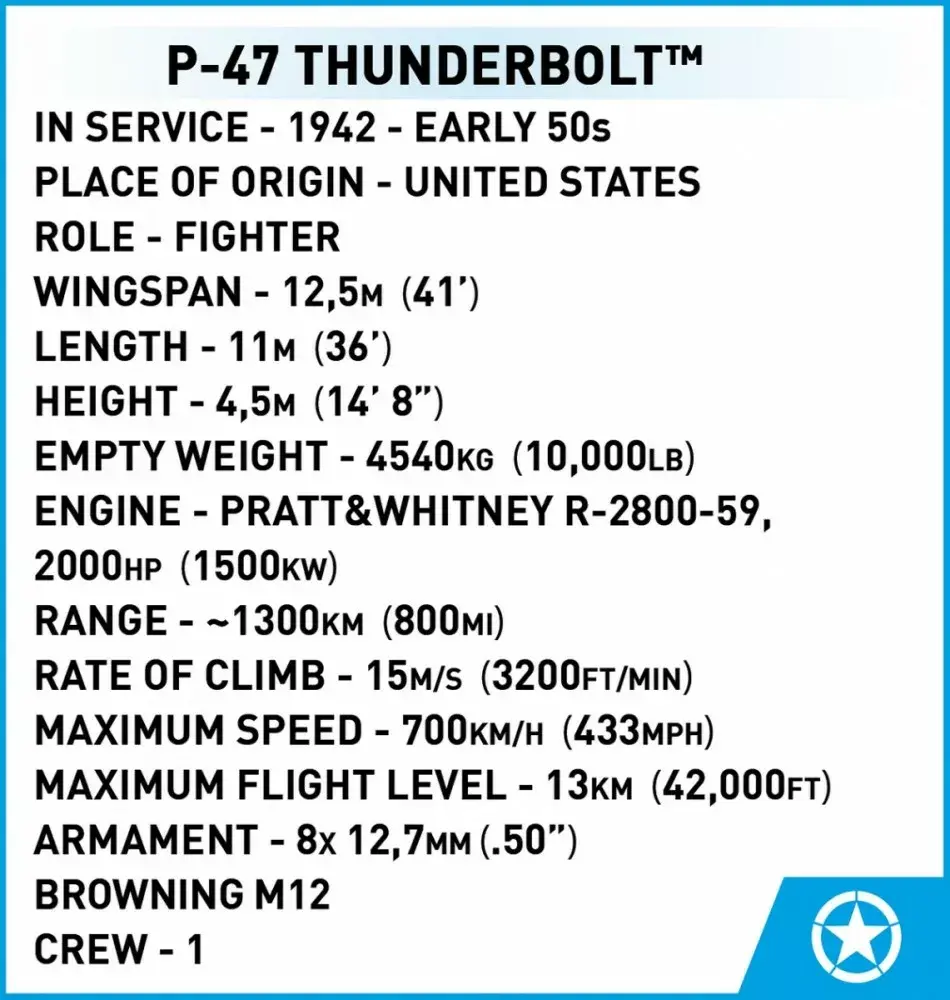 Cobi P-47 Thunderbolt 5737 модель 1:48 Photo 12