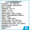 Cobi P-47 Thunderbolt 5737 модель 1:48 Photo 12