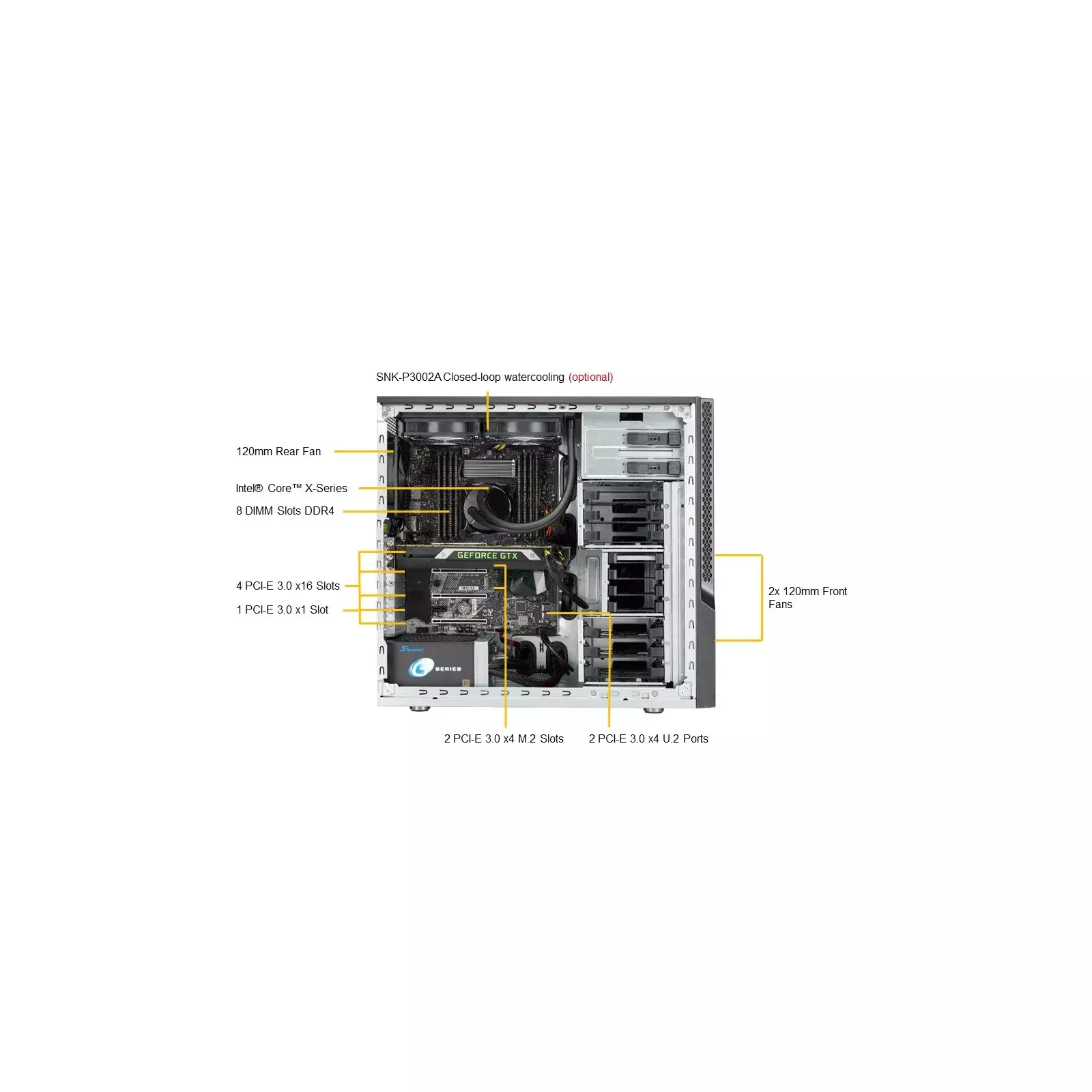 Supermicro SYS-5039AD-I Photo 5