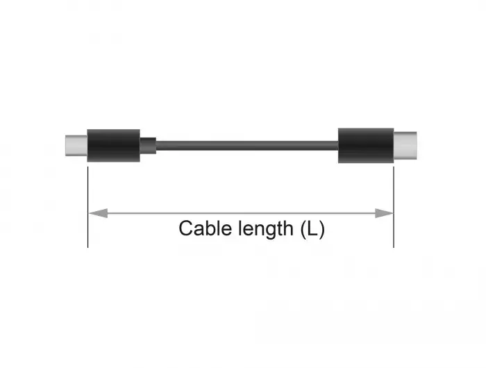 DisplayPort kabelis DeLOCK 85660 Photo 3