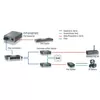 Mediju konvertors LevelOne RJ45 uz SC Fast Ethernet Photo 2