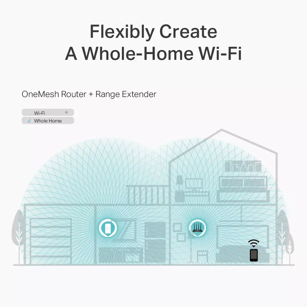TP-Link Archer C6 wireless router ARCHER C6 Photo 6