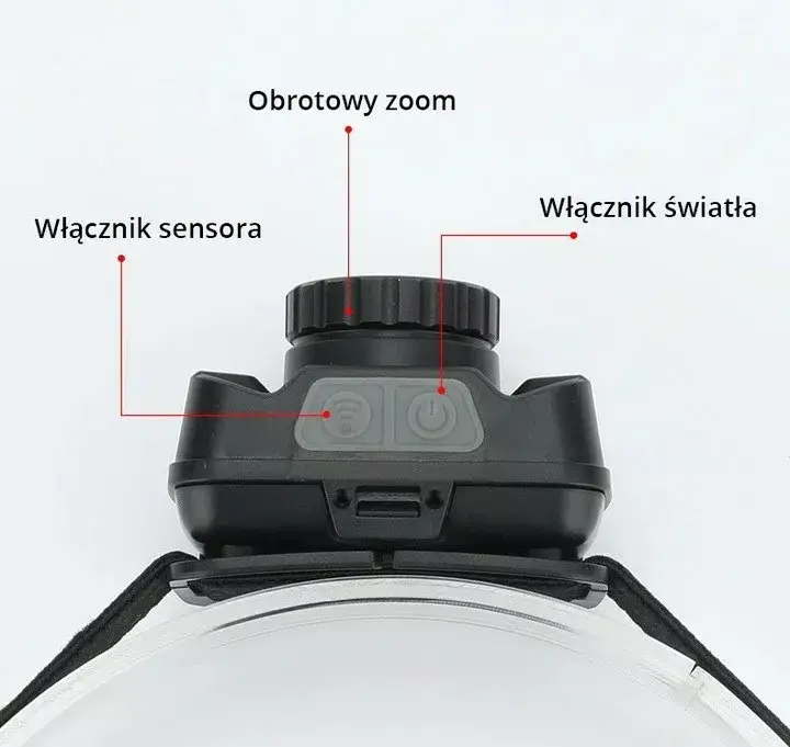 Налобный фонарь LIBOX LB0106 LED перезаряжаемый Photo 2