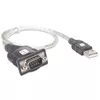 USB to Serial Adapter Techly IDATA USB-SER-2T Photo 3