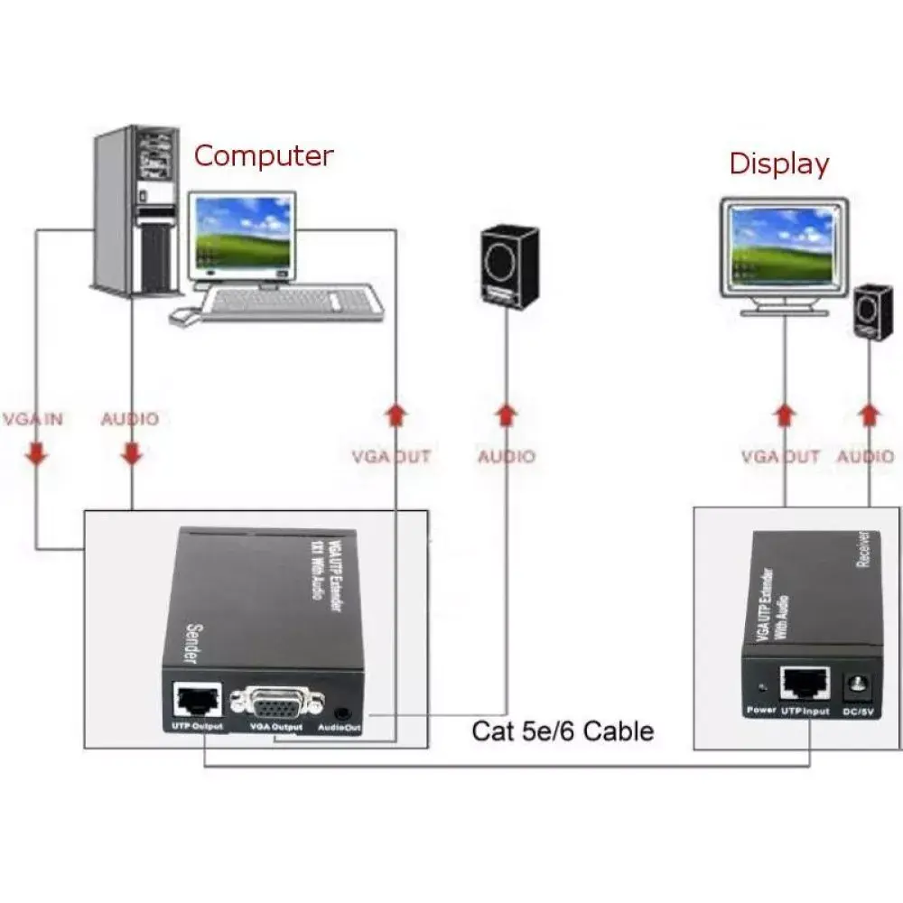 Удлинитель VGA и аудио Techly IDATA EX-DL344 Photo 4
