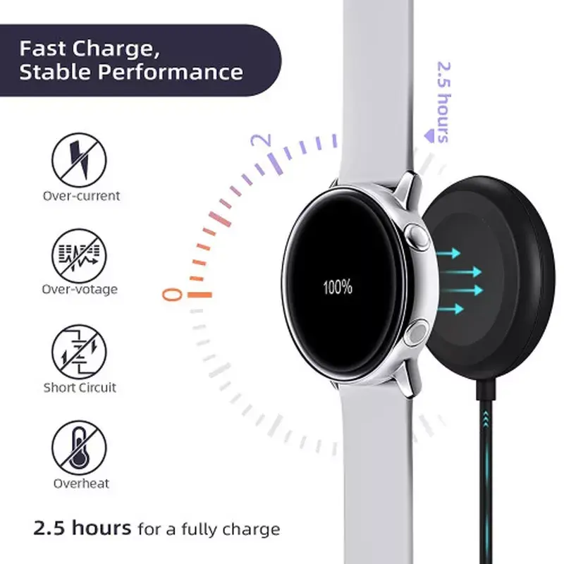 USB‑зарядное Riff для Samsung Smart Watch 3–5, Active 1–2, S7 Photo 4