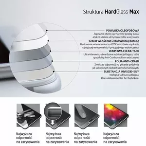 3MK HardGlass MAX Tempered Glass for iPhone 7, Fullscreen Coverage, 9H Hardness, White