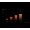 Ventilators be quiet! Light Wings White 140mm PWM Photo 7