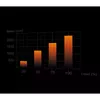 be quiet! Light Wings White 140 mm PWM 2200 RPM Photo 7