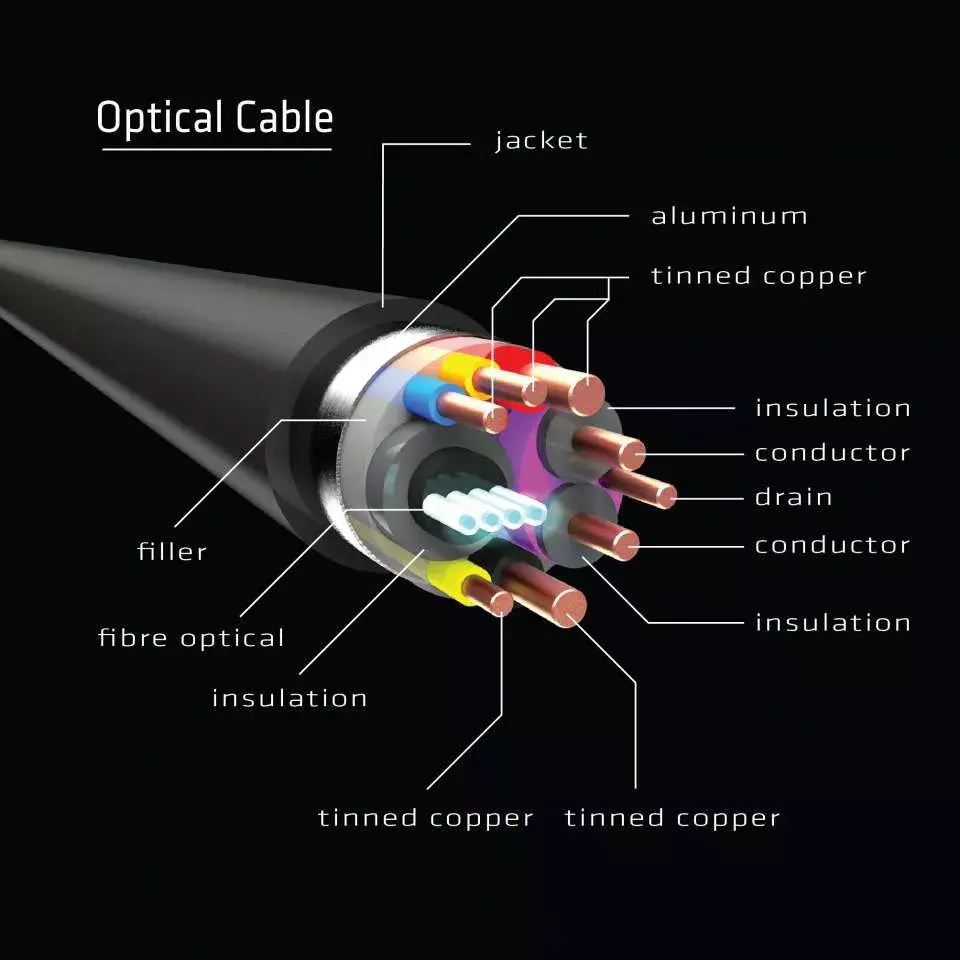 Active Optical Cable HDMI 2.0 CLUB3D CAC-1391 Photo 4