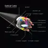 Active Optical Cable HDMI 2.0 CLUB3D CAC-1391 Photo 4