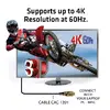 Active Optical Cable HDMI 2.0 CLUB3D CAC-1391 Photo 5