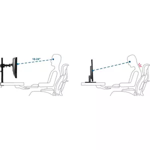 Ergonomic Seating Position