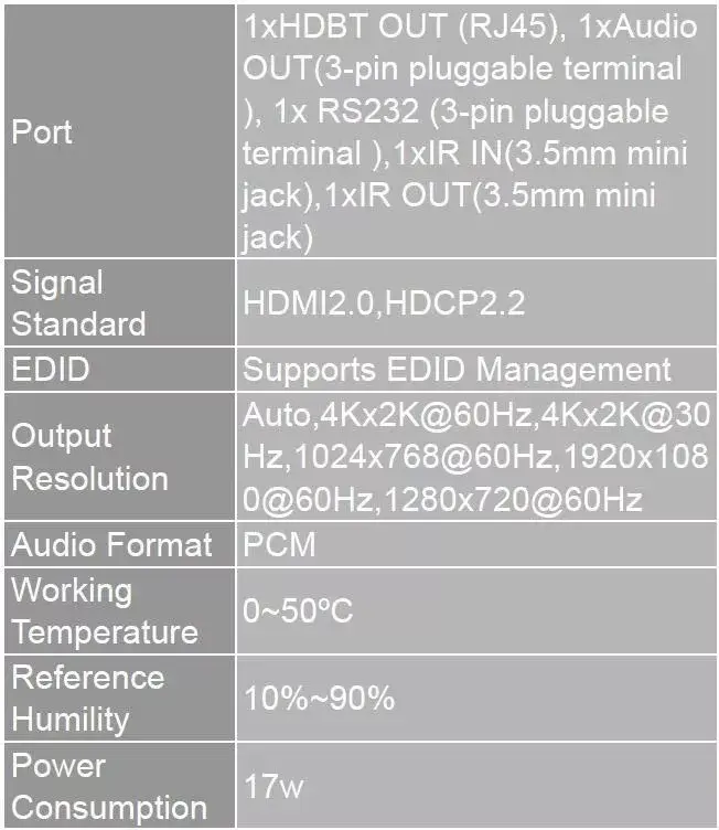 Аудиокарта Vivolink VL120022-OBT Photo 2