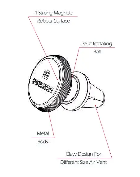 SWISSTEN S-Grip AV-M9 car air vent holder Photo 4